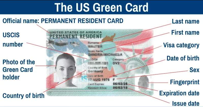 "Green card" bahalaşacaq - MƏBLƏĞ "Green card" bahalaşacaq - MƏBLƏĞ
